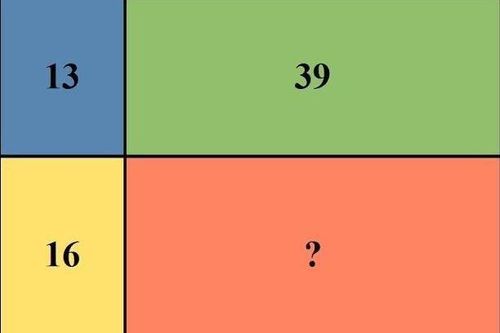 Bạn có giải được câu đố tính diện tích?