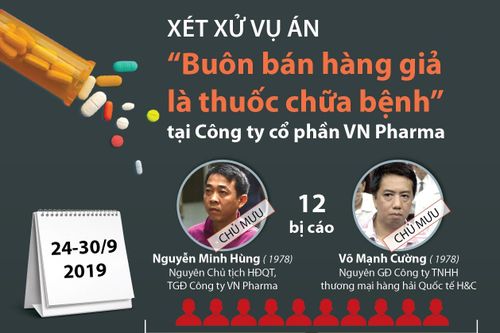 Xét xử vụ buôn bán thuốc ung thư giả tại VN Pharma