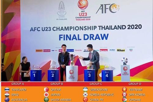 VCK U23 châu Á 2020: Việt Nam 'dễ thở', Thái Lan và Trung Quốc rơi bảng 'tử thần'
