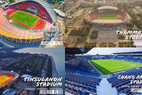 Thái Lan giữ được quyền đăng cai VCK U23 châu Á 2020: Cú thoát hiểm ngoạn mục