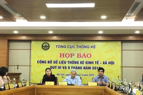 CPI cả năm được dự báo chỉ khoảng 3%