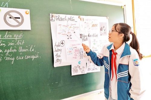 Khả năng đến đâu, trao quyền đến đó