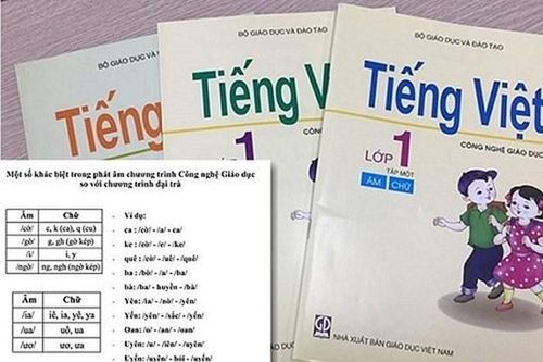 Bộ GD& ĐT: Sách Công nghệ giáo dục của GS Hồ Ngọc Đại có thể tiếp tục hoàn thiện để thẩm định lại