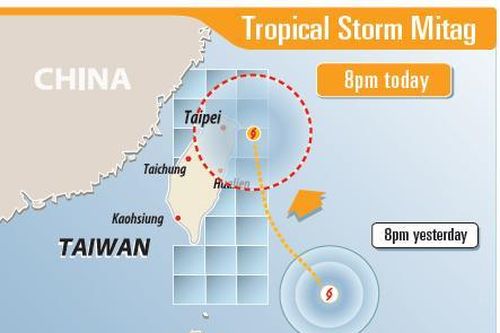 Đóng cửa trường học, hủy 150 chuyến bay vì lo ngại bão Mitag hoành hành