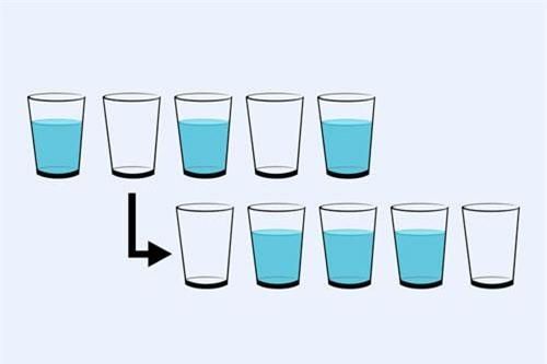Thử tài IQ với câu đố mẹo 'xoắn não'