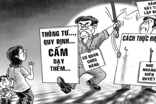 Thanh tra dạy thêm, học thêm: Người dân cùng giám sát