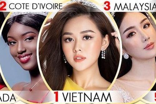 Tường San được dự đoán đăng quang Hoa hậu Quốc tế 2019
