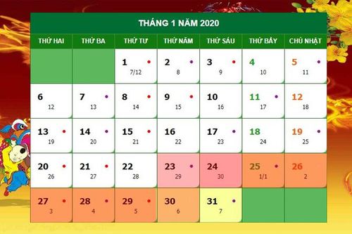 Thủ tướng chốt phương án nghỉ Tết Nguyên đán Canh Tý 2020