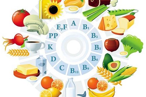 Hậu quả do thiếu vitamin ở trẻ nhỏ