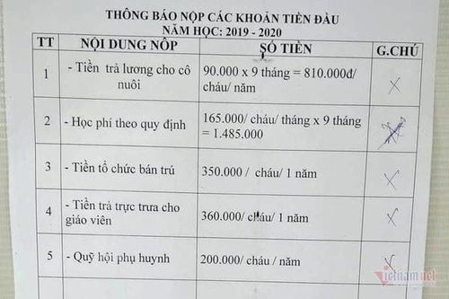 Trẻ mầm non phải nộp tiền trả lương cô nuôi và giáo viên trực trưa
