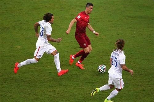 CLIP: Những pha 'làm xiếc' với trái bóng của Ronaldo