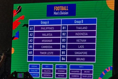 VIDEO bóng đá Việt Nam: Trực tiếp Indonesia vs Việt Nam. U22 Việt Nam cùng bảng tử thần với Thái Lan