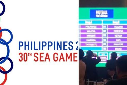 Kết quả bốc thăm bóng đá tại SEA Games 30