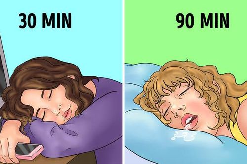 Ngủ trưa trong bao lâu là tốt nhất: 20 phút, 30 phút hay 60 phút?