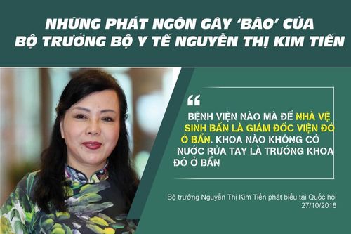 Những phát ngôn 'dậy sóng' của Bộ trưởng Y tế Nguyễn Thị Kim Tiến