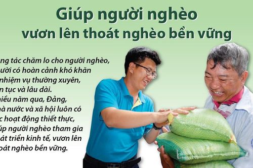 Tạo nguồn lực chăm lo cho người nghèo
