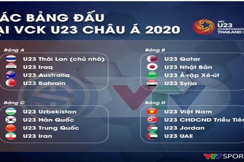 Bản quyền truyền hình Vòng chung kết U23 châu Á 2020 'về tay' VTV