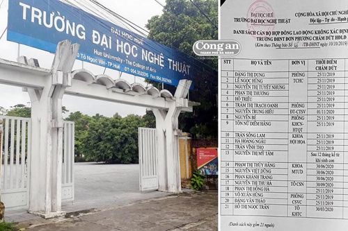 Đại học Nghệ thuật Huế: Hàng chục giảng viên, người lao động bất ngờ bị cho thôi việc