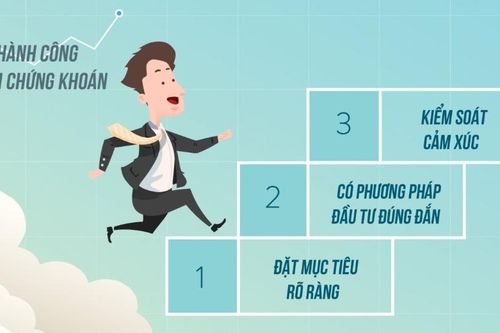 Nhà đầu tư chứng khoán đang kiếm tiền thế nào?
