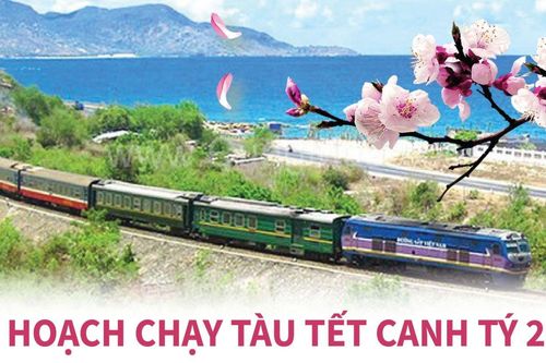 Kế hoạch chạy tàu Tết Canh Tý 2020