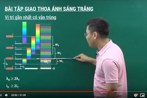 Nền tảng học tập trực tuyến Học mãi vào chung khảo ASEAN ICT Awards 2019
