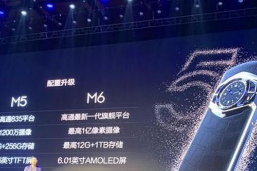 Snapdragon 865 lần đầu xuất hiện trên chiếc điện thoại siêu sang