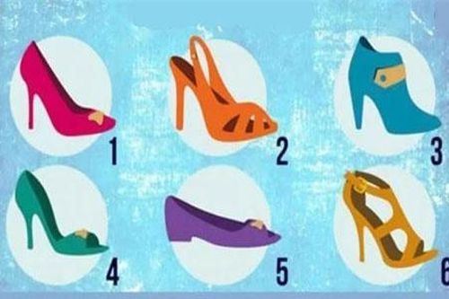 Trắc nghiệm: Bạn thuộc kiểu người tình như thế nào khi yêu?