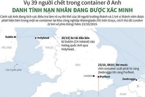 Vụ 39 người chết trên xe container ở Anh: Danh tính nạn nhân đang được xác định