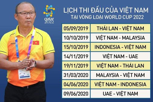 Bóng đá Việt Nam hôm nay 29/10: Tuyển Việt Nam 'luyện công', Thanh Hóa đấu play-off với Phố Hiến