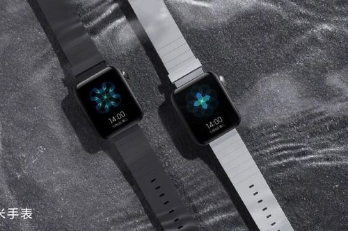 Xiaomi 'nhái' Apple Watch
