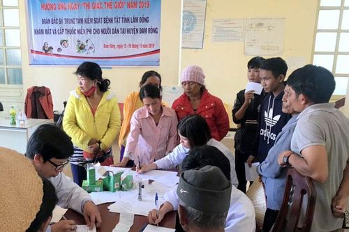 Chăm sóc mắt phòng chống mù lòa
