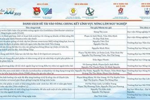Phú Thọ có hai đề tài lọt vào chung kết cuộc thi Sinh viên nghiên cứu khoa học Euréka lần thứ 21
