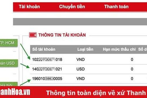 Trên hết vẫn phải là nhận thức