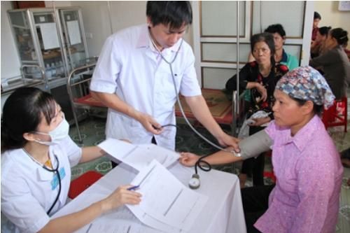 Thay đổi nhận thức về y tế cơ sở