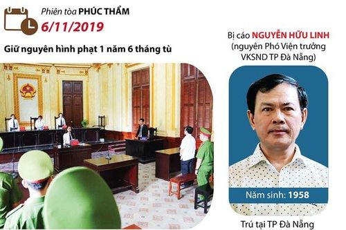 Tuyên y án 18 tháng tù đối với Nguyễn Hữu Linh