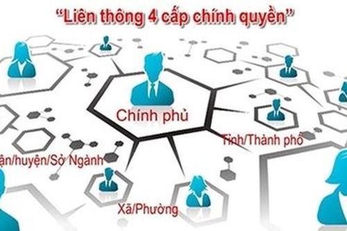 Phấn đấu lọt vào tốp đầu ASEAN về chính phủ điện tử