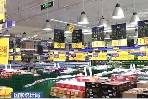 Kinh tế Trung Quốc tiếp tục khó khăn: Chỉ số CPI tháng 10 tăng 3,8%, giá thịt lợn tăng 101,3%, PPI giảm 1,6%