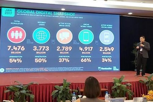 Kinh doanh thương mại điện tử 4.0: Thời cơ và thách thức
