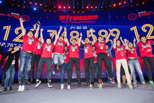 Alibaba đạt doanh thu hơn 38 tỷ USD trong Ngày độc thân, hàng Mỹ không bị 'ghẻ lạnh'