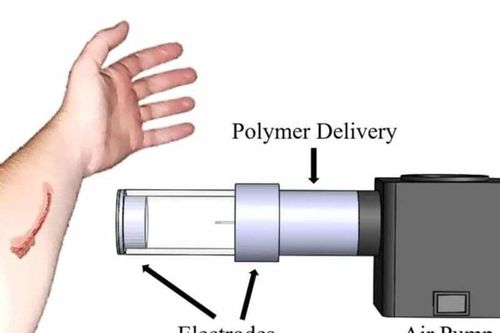 Băng y tế dạng xịt có thể cứu người bị thương ngay tại chỗ
