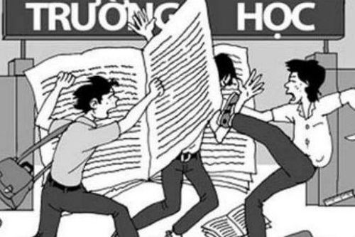 Câu hỏi về đạo đức