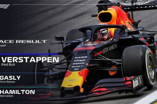 'Thảm họa của đội đua Ferrari tại Brazilian Grand Prix F1'