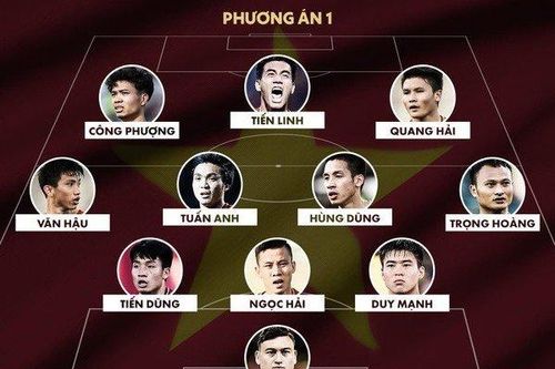 Vòng loại World Cup 2020: Dự đoán đội hình ra sân mạnh nhất ĐT Việt Nam thi đấu Thái Lan