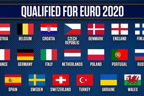 Bốc thăm vòng play-off EURO 2020