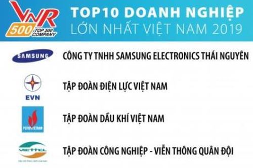 PVN đứng thứ 3 trong Top 10 doanh nghiệp lớn nhất Việt Nam năm 2019