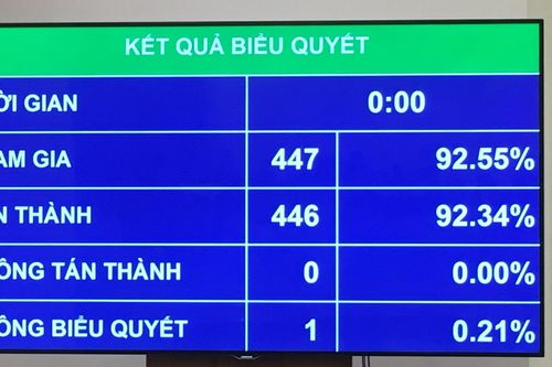 Chấn chỉnh hoạt động liên kết giữa doanh nghiệp với cơ quan báo chí