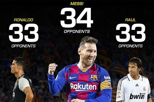 Hummels: 'Messi là cầu thủ hay nhất tôi từng thấy'