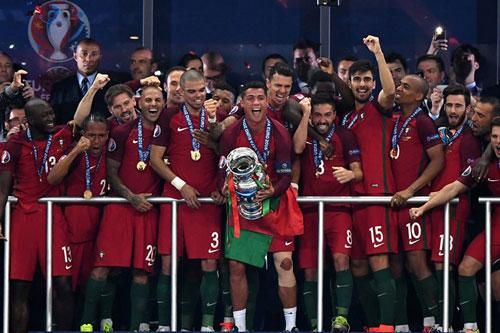 Kết quả bốc thăm VCK EURO 2020: Ronaldo rơi vào bảng tử thần