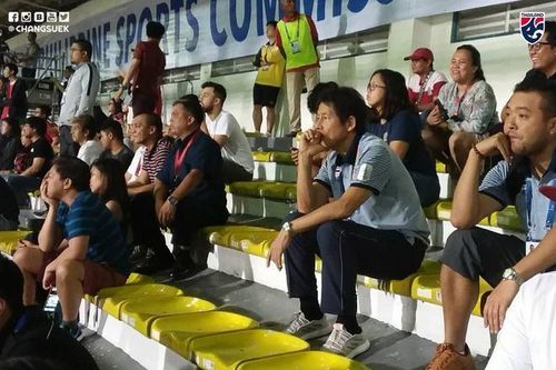 HLV Nishino không quá quan tâm chiến thắng của U22 Việt Nam