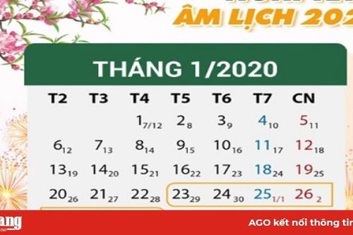 Tết Nguyên đán Canh Tý 2020, cán bộ, công chức, viên chức được nghỉ 7 ngày